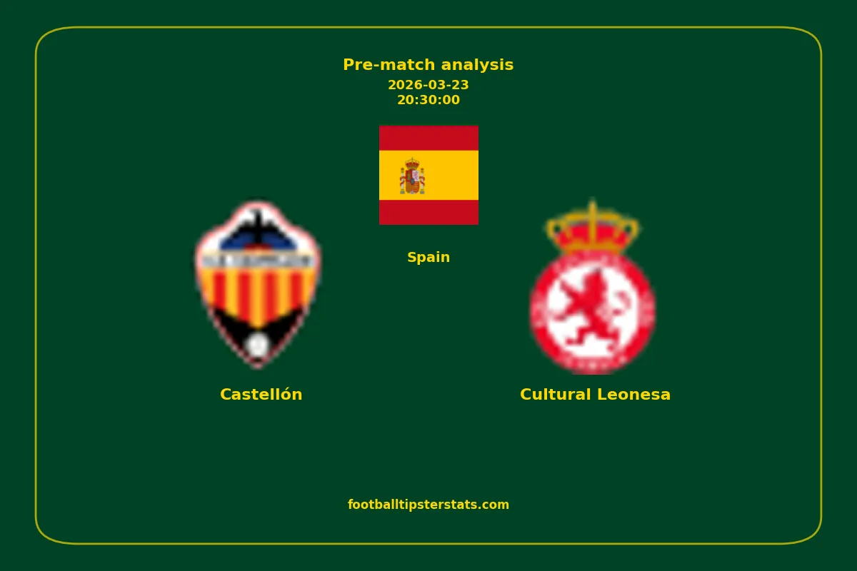 Pre-match analysis: Castellón vs Cultural Leonesa on 2026-03-23
